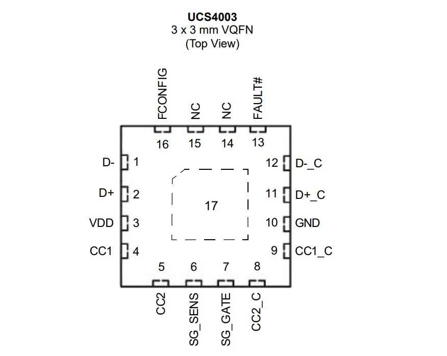 Location Circuit - Microchip Technology UCS4003 USB Type-C® Power Delivery Port Protectors